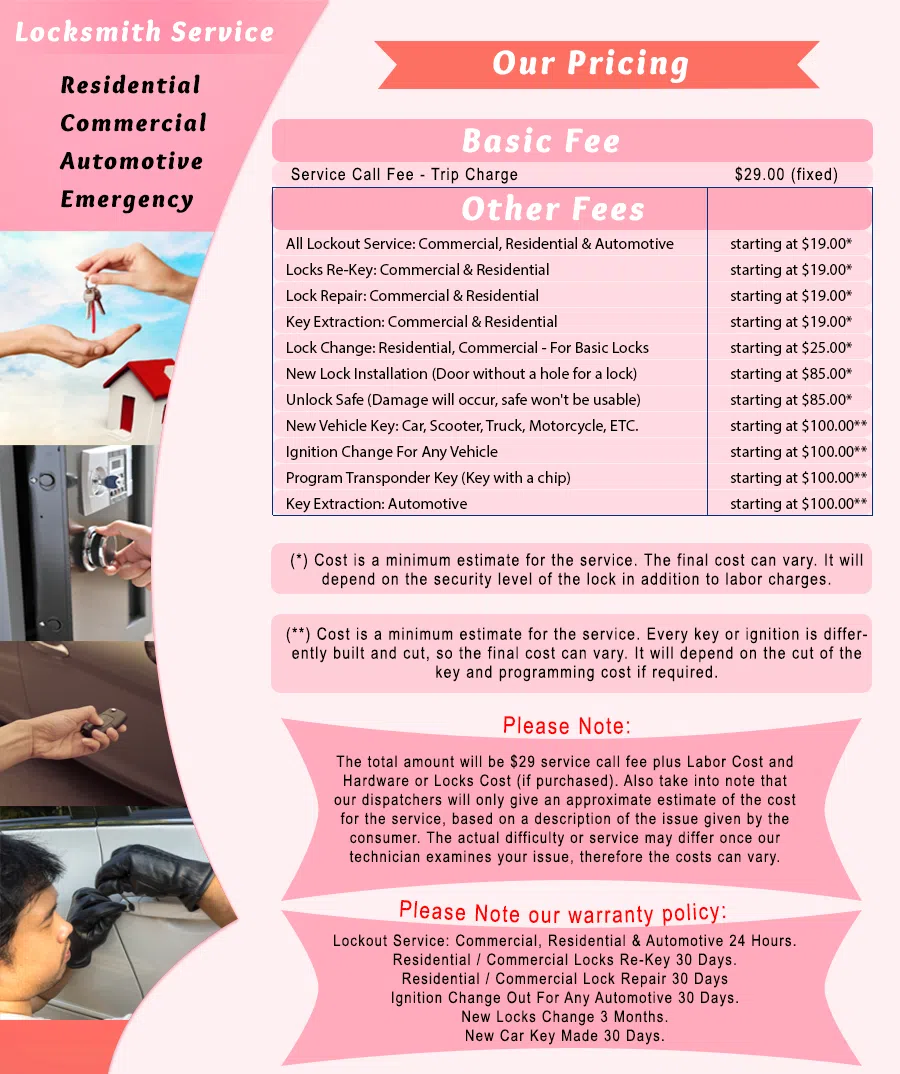 Galaxy Locksmith Store Great Neck, NY 516-283-5807